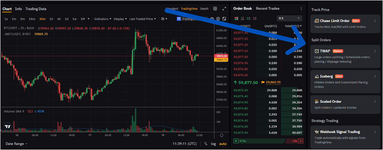 Bybit Advanced Orders