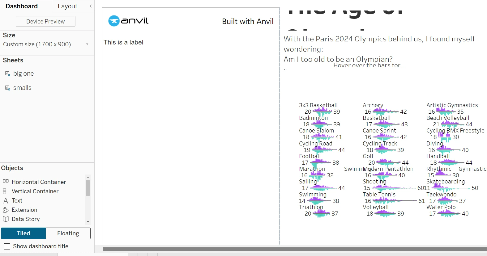 Extension in dashboard: Tableau Dashboards