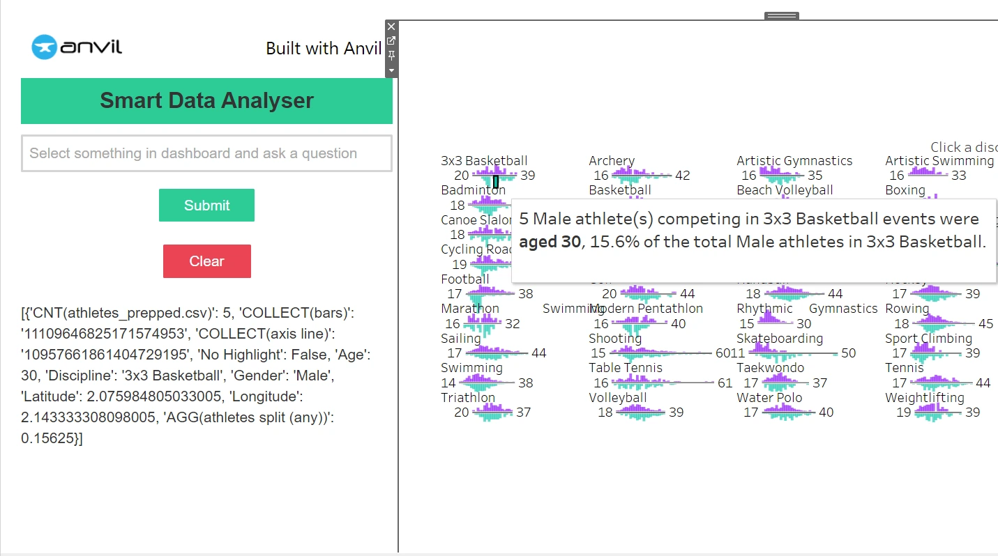 Capturing the data points in dashboard extension: Integrate Google Gemini into Tableau