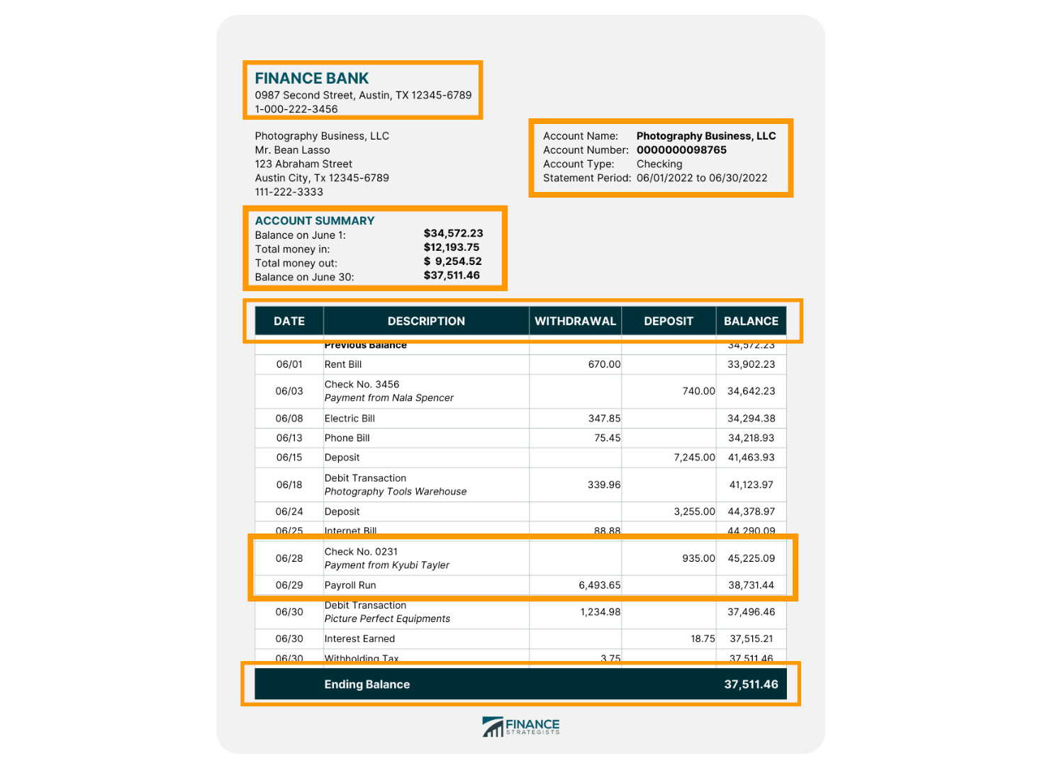 Key bank statement fields - Nanonets