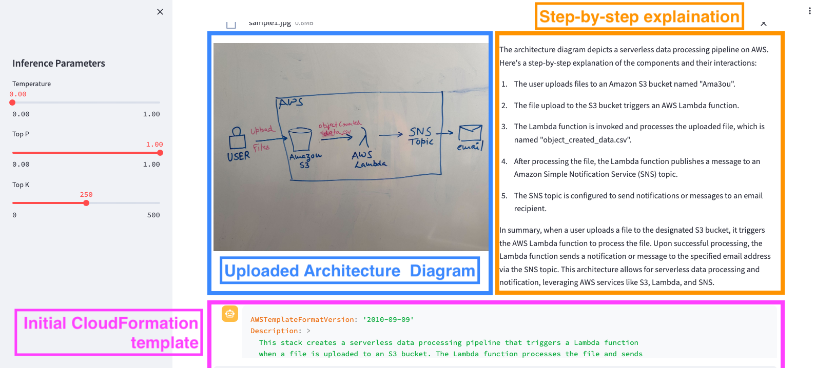 Web application output screenshot