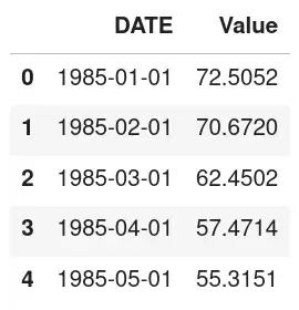 Converted DATE column to datetime