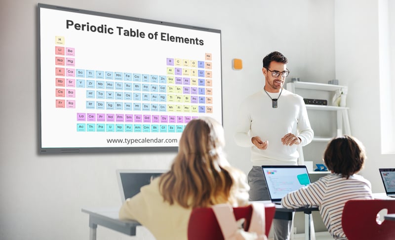 Unity and ClassLight in the classroom