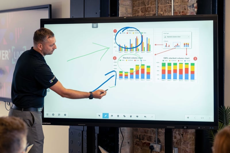 Clevertouch.Meeting.095