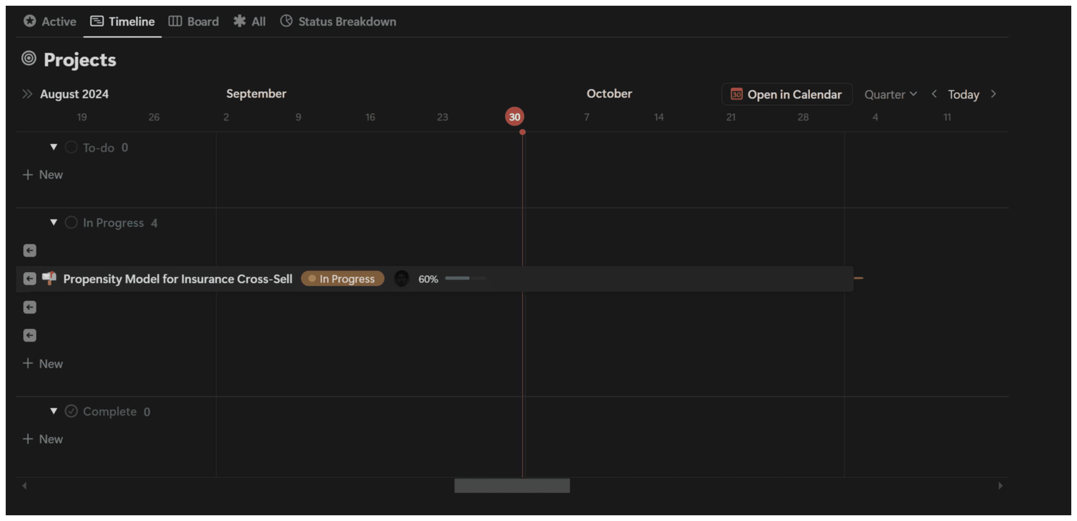 Efficient knowledge management for data teams using Notion