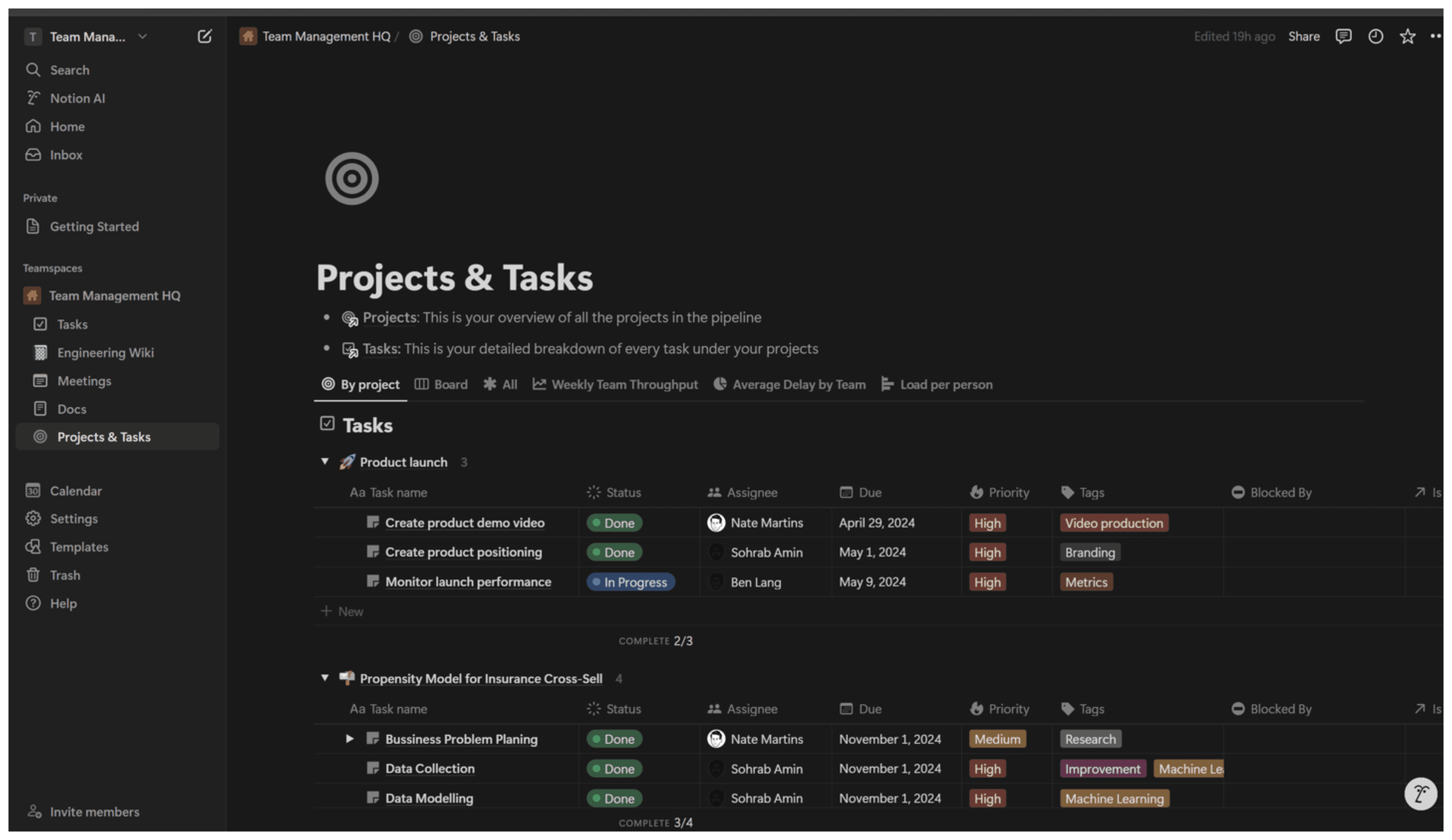 Efficient knowledge management for data teams using Notion