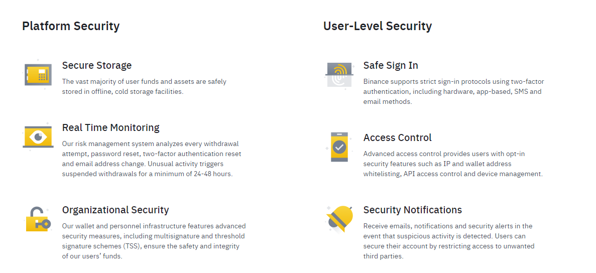 Binance security