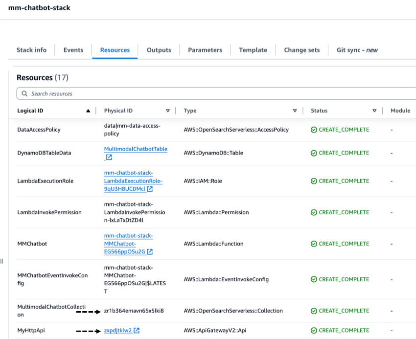 cloudformation output