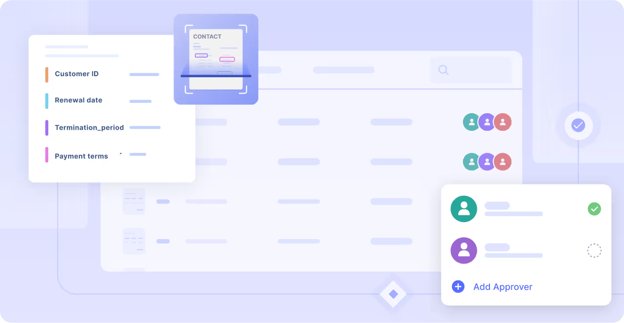 Automated approval routing workflow for invoice processing, showing multi-level approvals based on predefined rules and exception handlingAutomate approval routing workflow with multi-level approvals based on predefined rules and exception handling workflows