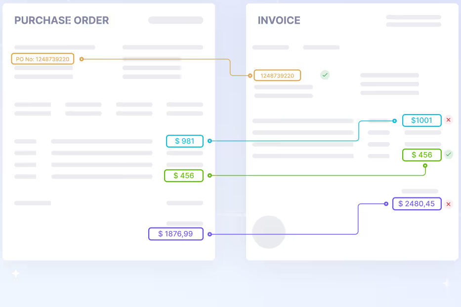 Automate 2-way and 3-way matching to compare invoices with purchase orders and delivery orders, flagging any discrepancies for review and ensuring accurate matching