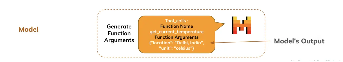 Model generates function arguments if applicable