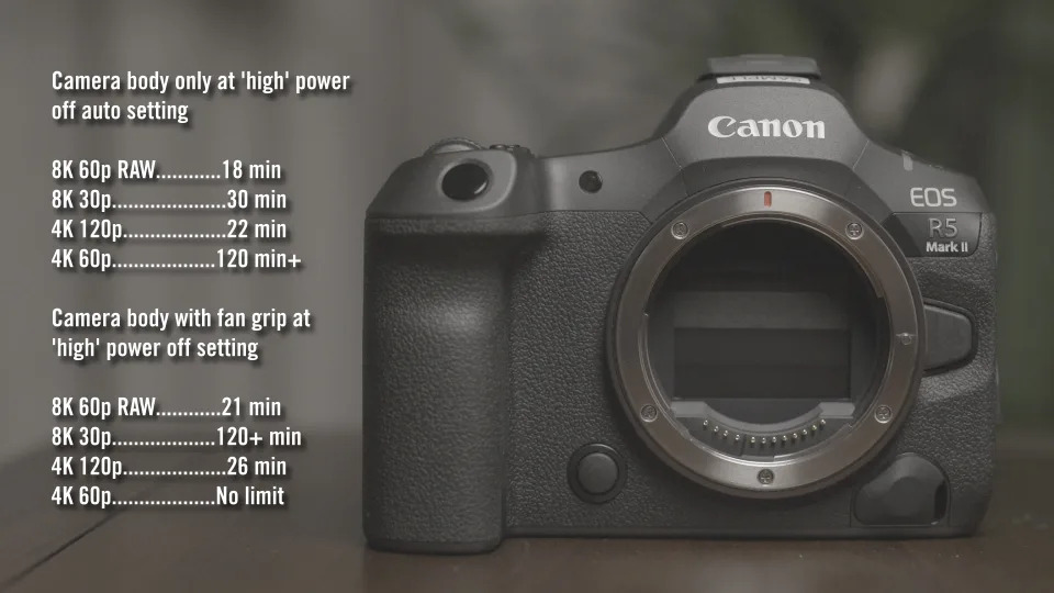 Canon EOS R5 II video overheating limitations