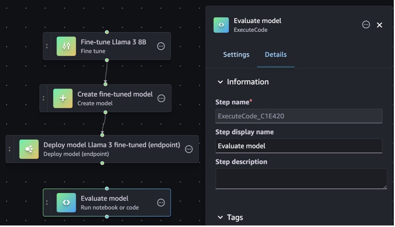 SageMaker Pipelines evaluate model