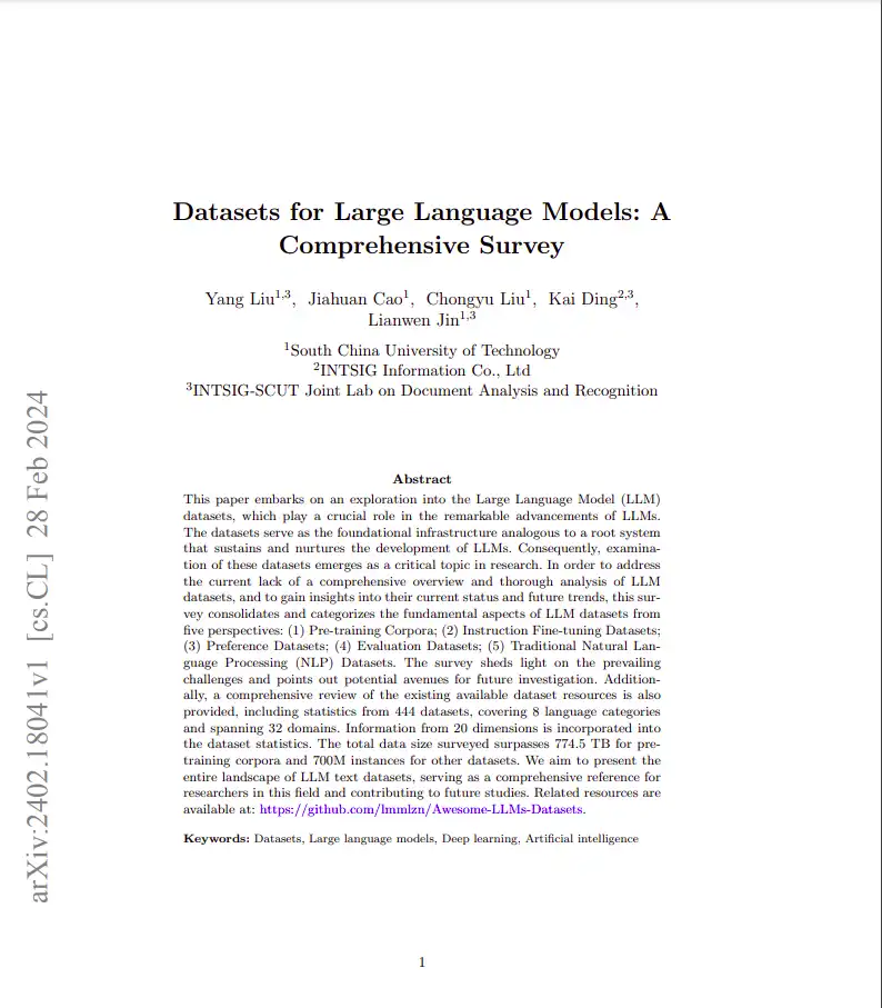 Datasets for Large Language Models