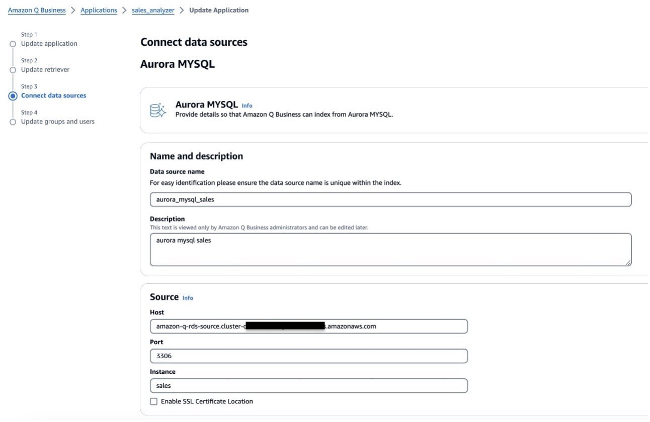 Connect data sources MySQL