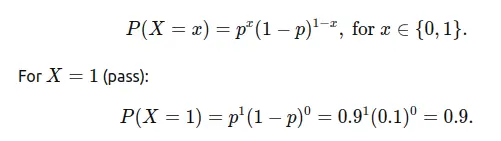 Bernoulli PMF