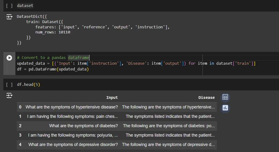 Small Language Models, Big Impact: Fine-Tuning DistilGPT-2 for Medical Queries