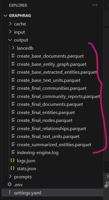 Parquet Files for Graph Data