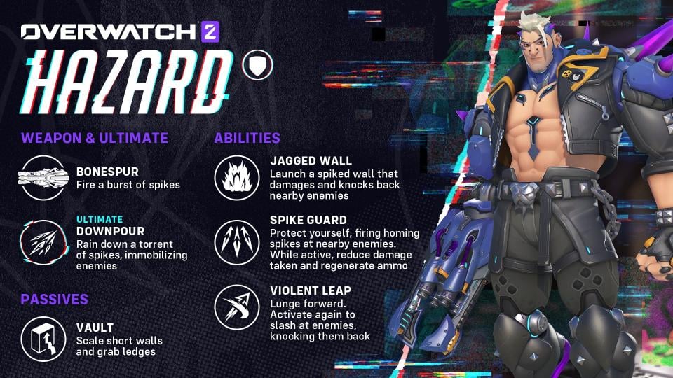 Screen that analyzes the abilities of Hazard, the newest hero of Overwatch 2.