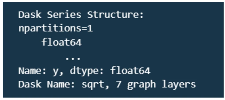 python libraries for data science