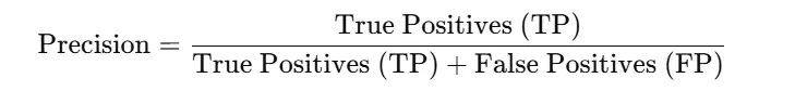 Step 1: Calculate Precision