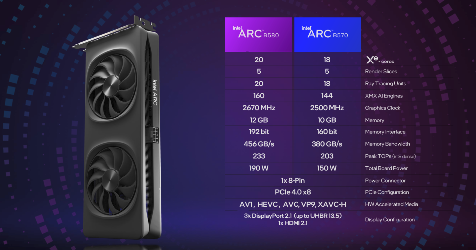 Intel Battlemage GPU