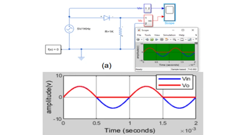 simple circuit diagram