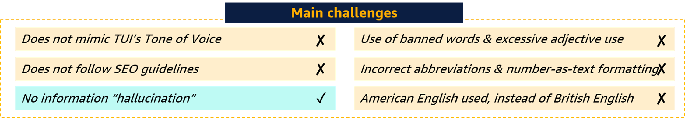 Main Challenges