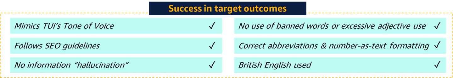 Success in Target Outcomes