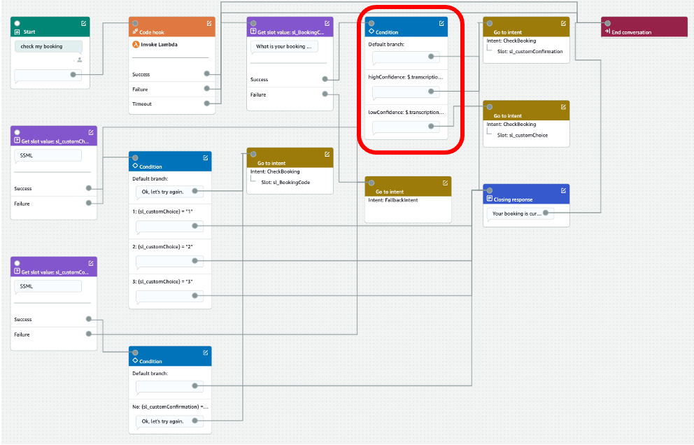 Visual Lex Builder