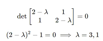 eigenvalues ​​λ.