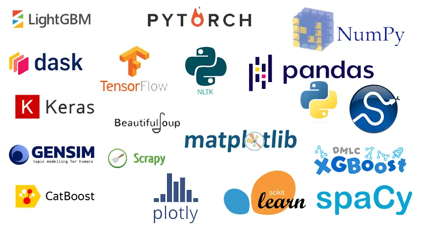 python libraries for data science