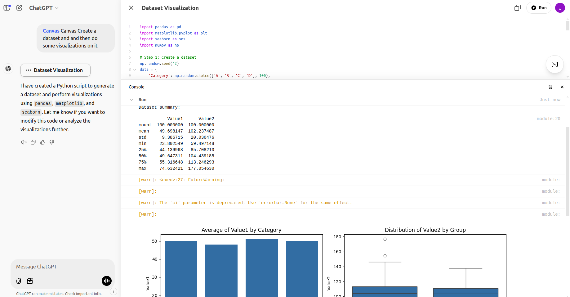 visualization of the data set....