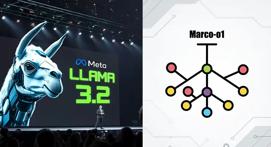 Marco-o1 vs Llama 3.2: Which is Better?