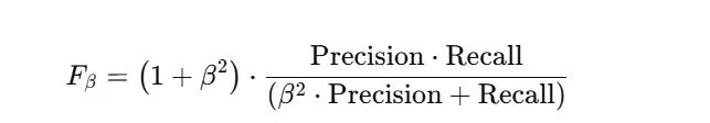 What Is the F-Beta Score?