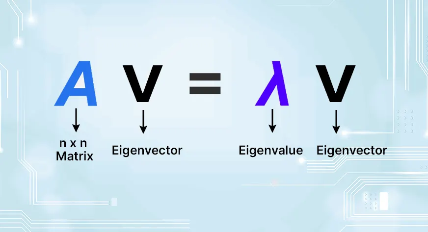 What is an eigenvector and eigenvalues?