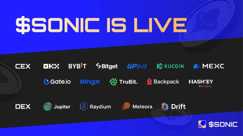 $SONIC token now available on exchanges