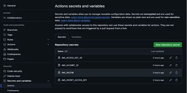 Almacenamiento de los secretos en GitHub