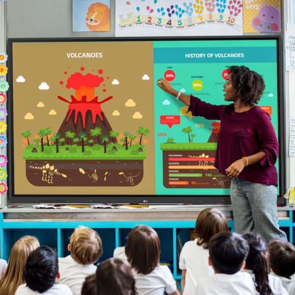 Teacher pointing out CreateBoard Pro lesson with children sitting on the classroom floor.