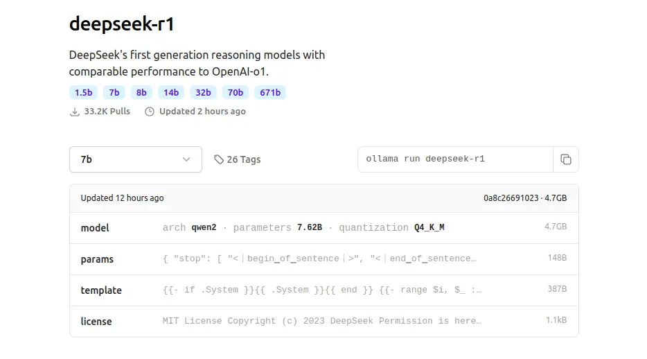 Deepseek r1 ollama | DeepSeek R1 vs OpenAI o1