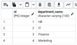 Insert data into tables